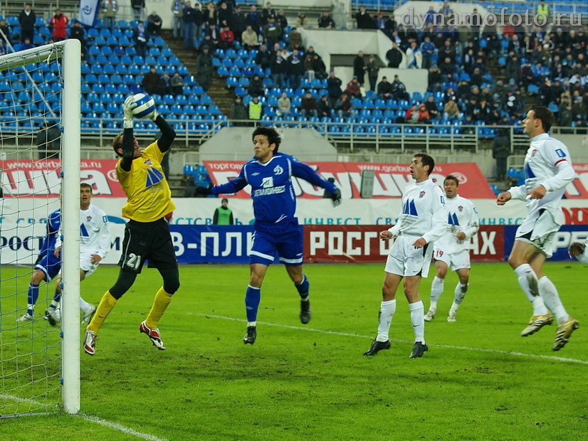 23/03/2008 Динамо - Химки (2-0)