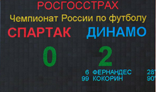 02/05/2009 Премьер лига, 7-й тур. Спартак - Динамо  (0-2)