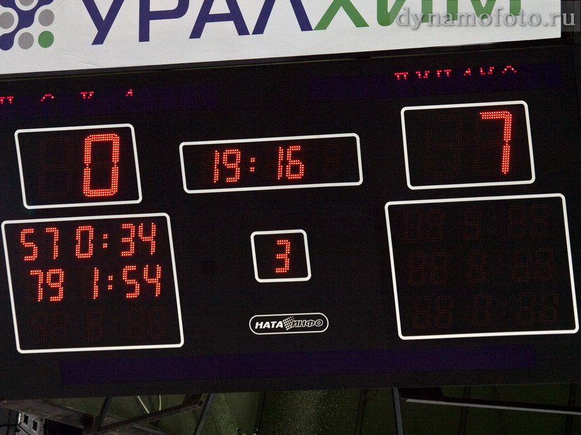 11/03/2009 ЦСКА - Динамо (0-7)
